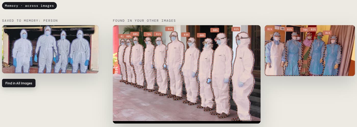 LabelFlow's Memory: four people saved as examples on one image, then every person found and outlined on two other images